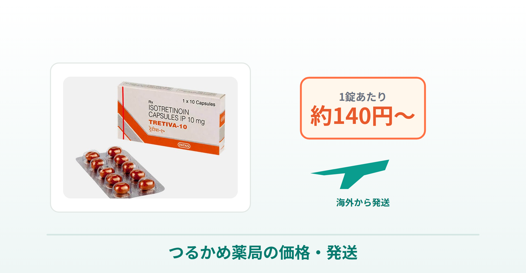 トレティバ通販のつるかめ薬局の価格・発送の説明画像
