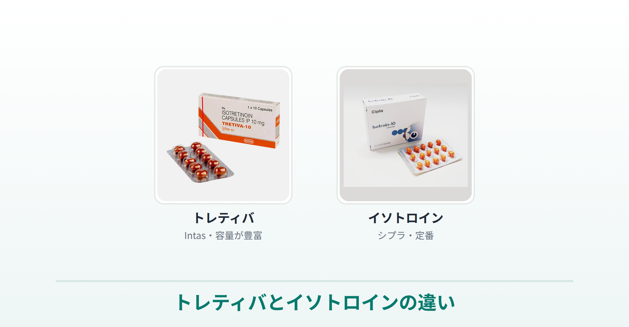 トレティバとイソトロインの違いを比較する表の画像