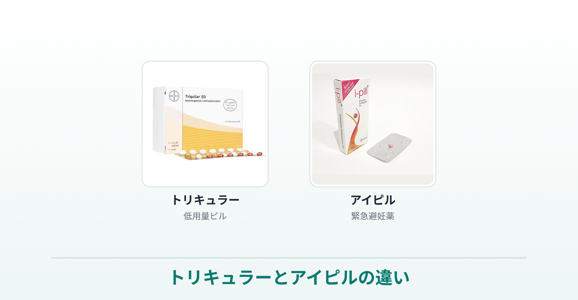 トリキュラー（低用量ピル）とアイピル（緊急避妊薬）の違いを商品画像で比較した画像