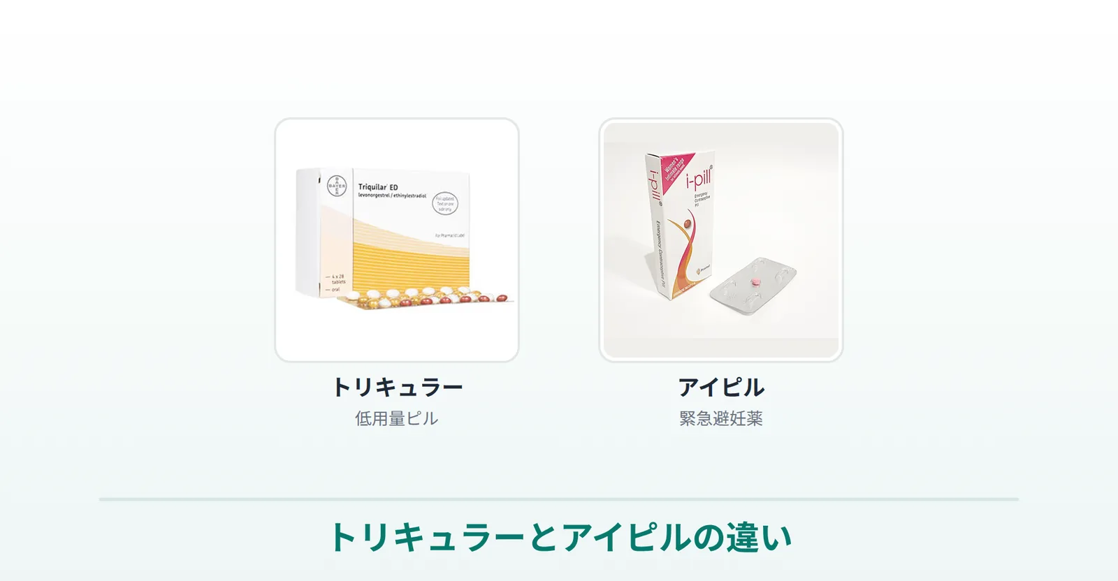 トリキュラー（低用量ピル）とアイピル（緊急避妊薬）の違いを商品画像で比較した画像