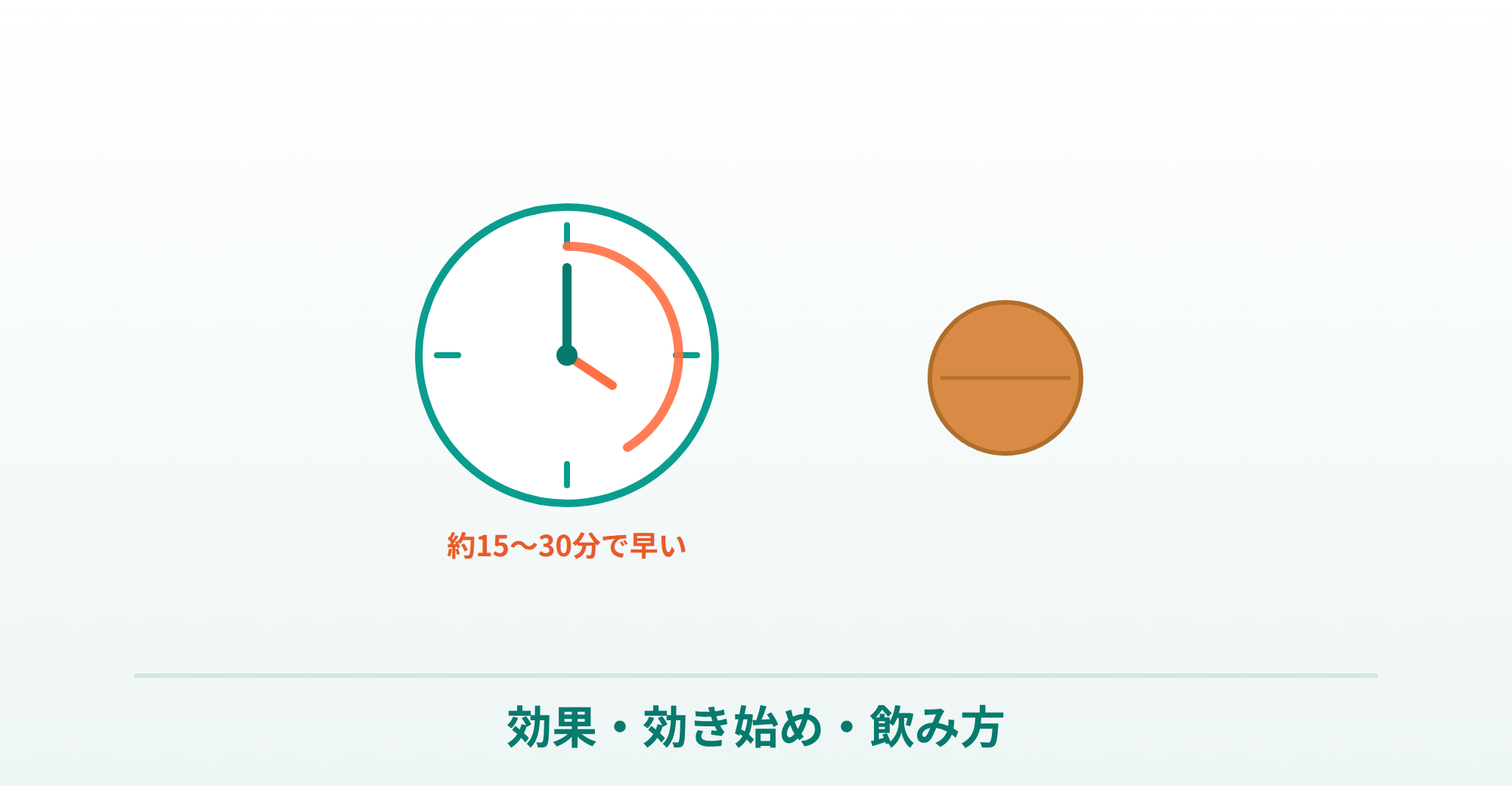 バリフの効果と飲み方の説明画像