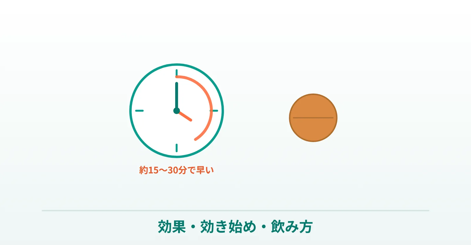 バリフの効果と飲み方の説明画像