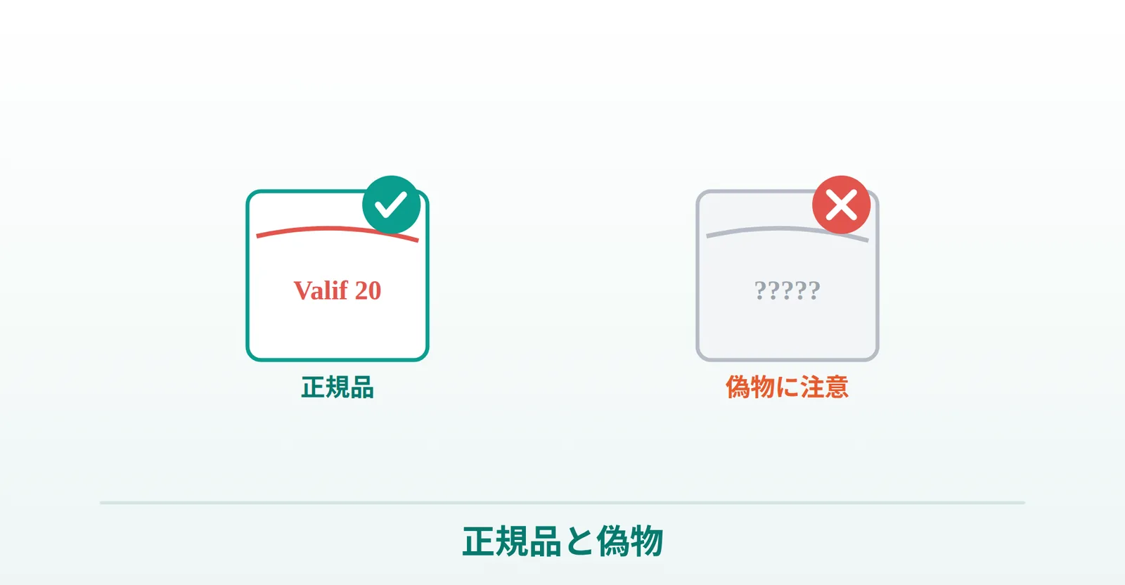 バリフを個人輸入のつるかめ薬局で買う際の注意の説明画像