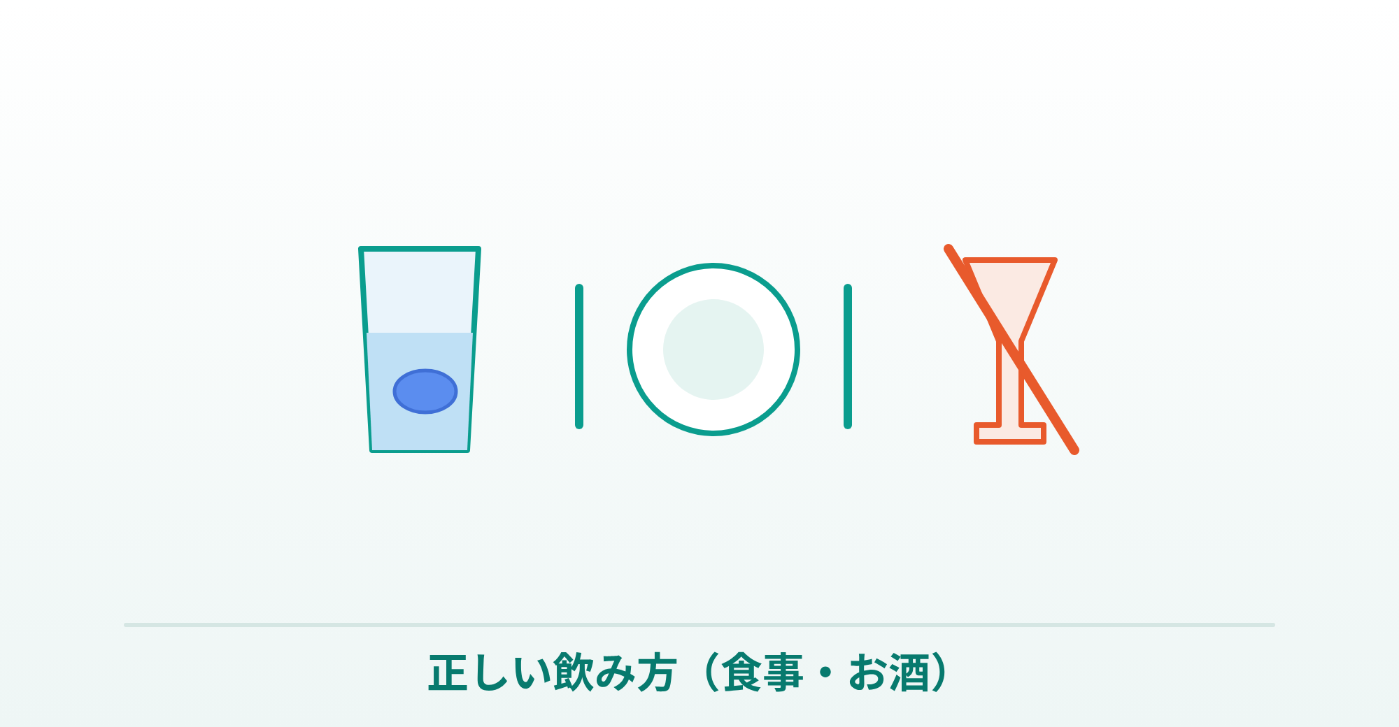 バイアグラの正しい飲み方の説明画像