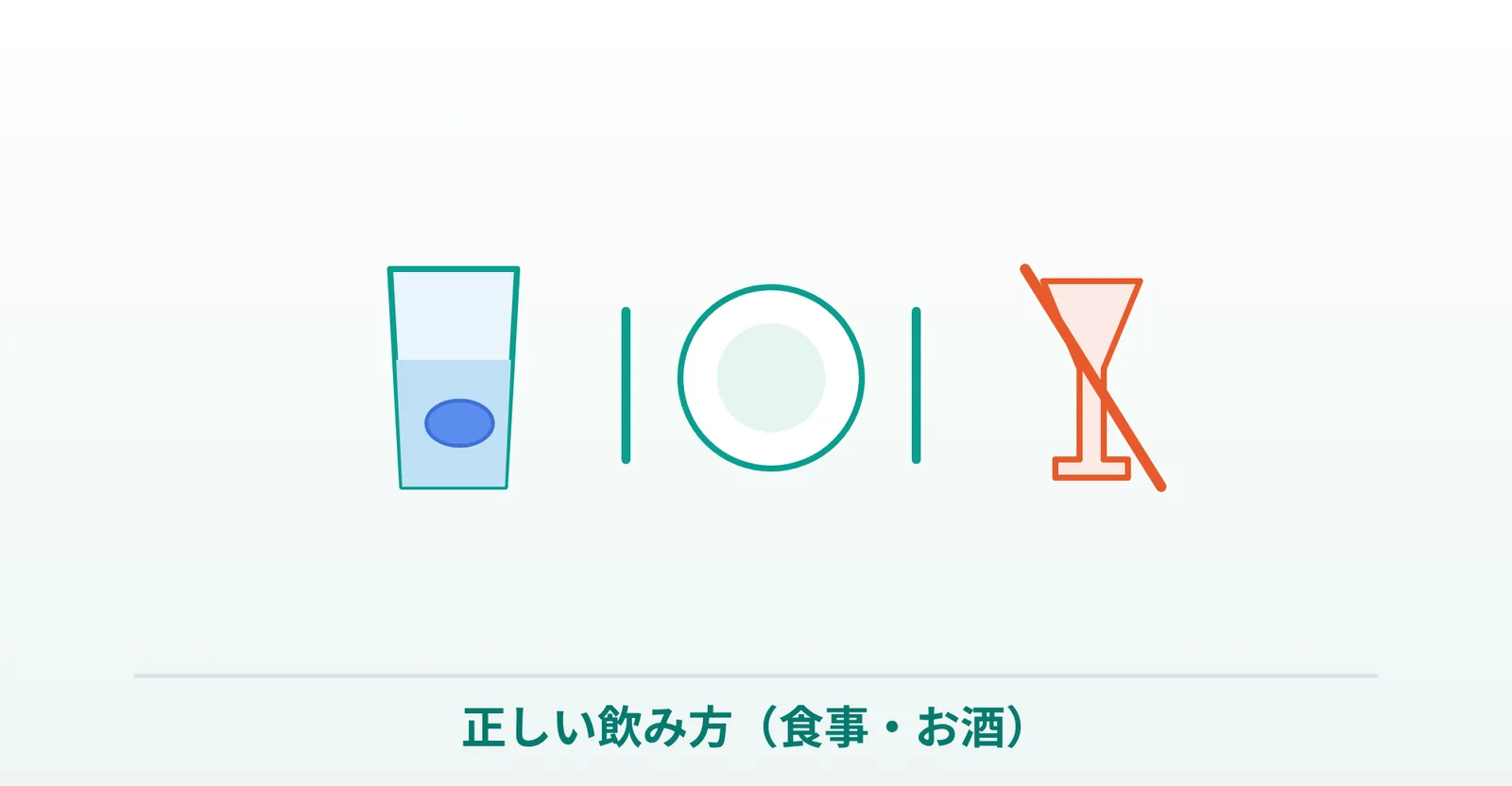 バイアグラの正しい飲み方の説明画像