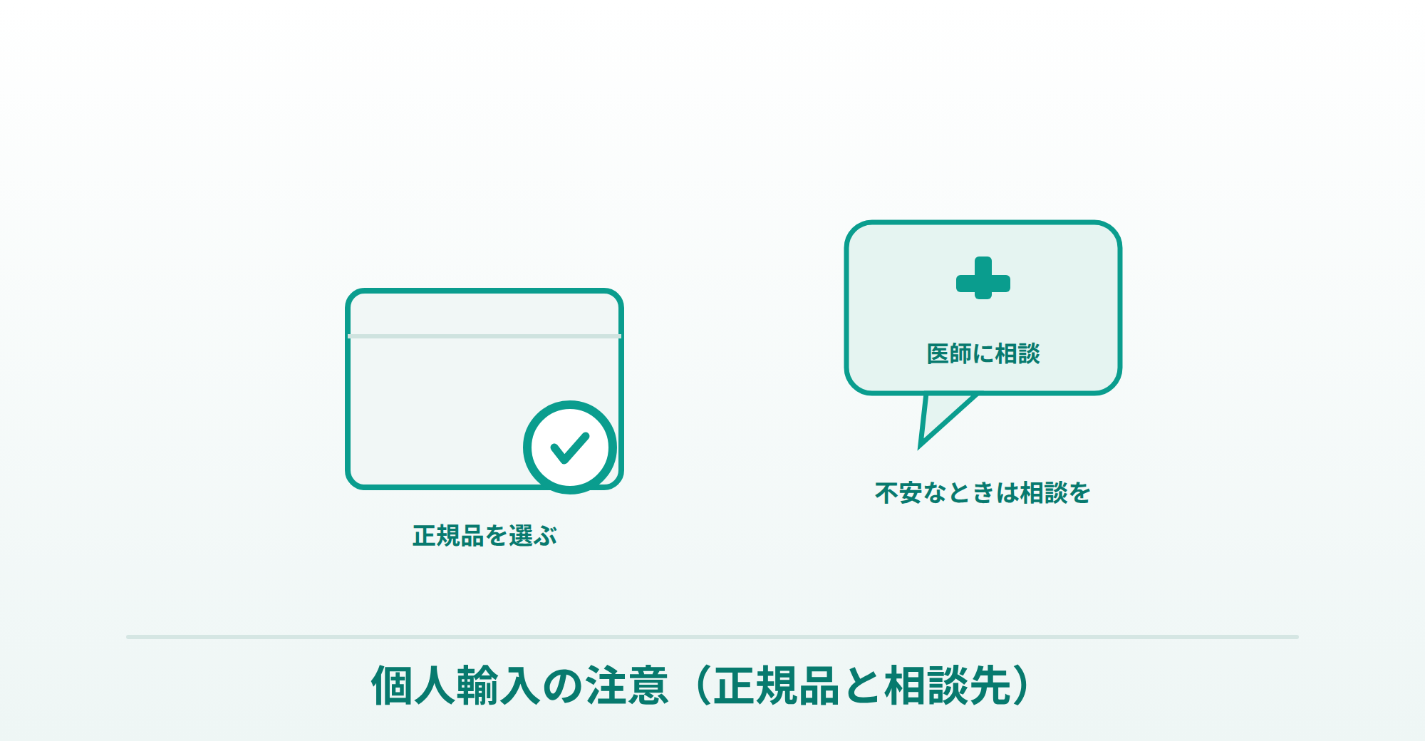 ゼニカルの正規品を選ぶことと、不安なときは医師に相談できることを表したイラスト