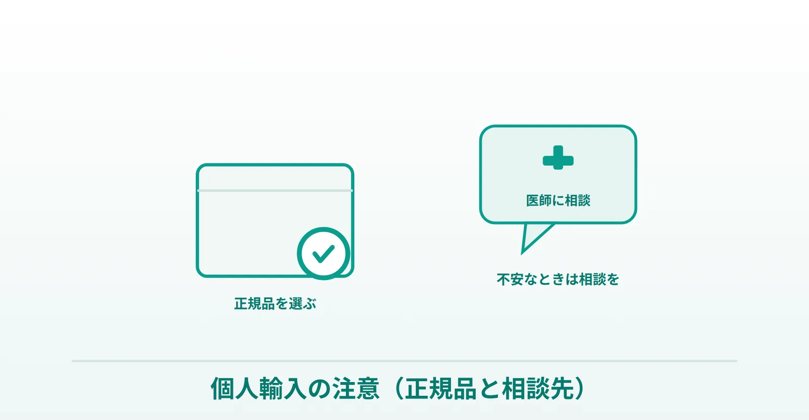 ゼニカルの正規品を選ぶことと、不安なときは医師に相談できることを表したイラスト